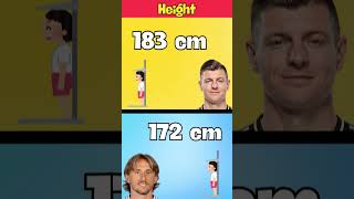 Toni Kroos Vs Luka Modric  Comparison [upl. by Faubion]