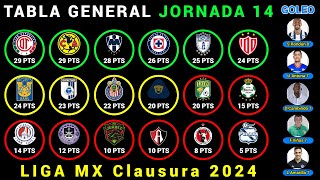 TABLA GENERAL Jornada 14 LIGA MX CLAUSURA 2024  Resultados  Posiciones  Goleo  PRÓXIMOS PARTIDOS [upl. by Jefferey289]