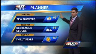 Cooler Temperatures and Shower Chances [upl. by Ardelis]