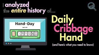 Expected Average vs Board Position The History of Daily Cribbage Hand  Cribbage Strategy [upl. by Arlynne]