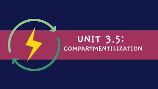 Unit 35 Compartmentalization [upl. by Tish]