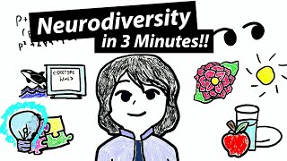 Neurodiversity Explained in 3 Minutes [upl. by Annyahs]