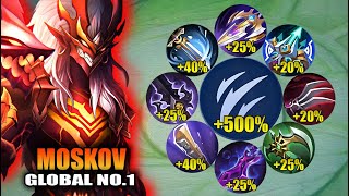 TOP GLOBAL MOSKOV FULL ATTACK SPEED BUILD IN SOLO HIGH RANKED GAME THIS IS SUPER BROKEN [upl. by Karla375]