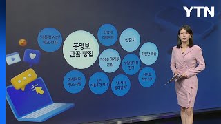 홍명보 단골빵집  5060 경계병 논란  산갈치  허전한 외출 앵커리포트  YTN [upl. by Eremaj563]