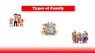 Types Of FamilyNuclear Family Joint and Extended FamilyFamily ofOrientationFamily Of Procreation [upl. by Suirtemed]