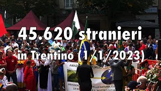 Immigrazione in Trentino al 1° gennaio 2023 [upl. by Chil]