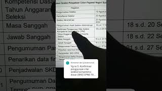 Maksud Konfirmasi Penggunaan Nilai SKD CPNS 2023 adalah [upl. by Sandeep]