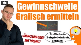 Gewinnschwelle grafisch darstellen und ermitteln BEP [upl. by Amador]