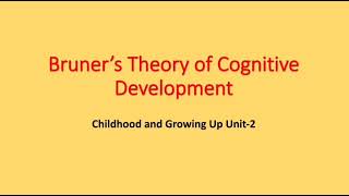 Bruners Theory of Cognitive Development  Childhood and Growing Up Unit2  BEd 1 semester hnbgu [upl. by Hattie]