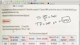 Comptabilité Approfondie Vidéo N 20  L amortissement Dégressif [upl. by Acemahs]