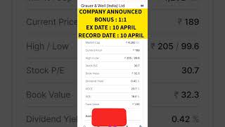 Grauer amp Weil India Ltd  bonus share anoushment 11 [upl. by Lipson]