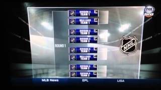 NHL Explanation of the New Playoff Format [upl. by Hendon642]