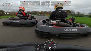 BUKC 2025 Qualifiers Whilton Mill  Bumper Kart Edition [upl. by Melonie]