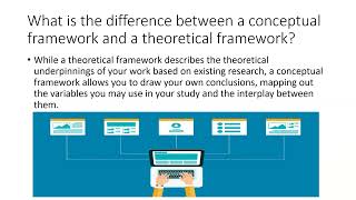 Framework Analysis Introduction 2023 Session [upl. by Anastos]