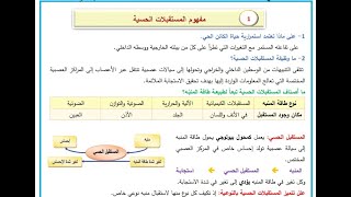 الدرس الاول مفهومالمستقبلاتالحسية بكالورياسوريا 2024 [upl. by Lekkim429]