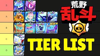 ALL CHINA SKINS TIER LIST [upl. by Gabriellia213]