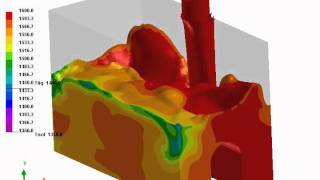 ASTM Keel Block Simulationavi [upl. by Mortie]