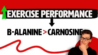 Why supplement with BetaAlanine over Carnosine for Exercise Benefit [upl. by Ahselef]