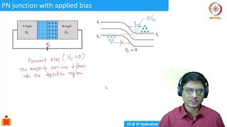 51 Forward and reverse biased PN junctions [upl. by Tania]