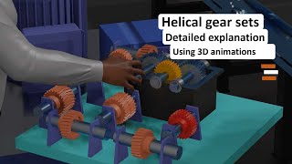 How helical gear sets works  detail in 3D presentations [upl. by Birkner]