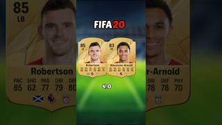 Robertson 🆚 AlexanderArnold Card Evolution🏴󠁧󠁢󠁳󠁣󠁴󠁿🏴󠁧󠁢󠁥󠁮󠁧󠁿FIFA16  FC25 [upl. by Neetsirk]