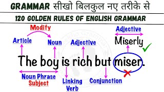 53 120 important rules of english grammar  पूरी GRAMMAR अब ​मुट्ठी में [upl. by Kcirde]