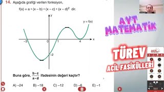 POLİNOM FONKSİYONUN GRAFİĞİ TÜREV ACİL FASİKÜLLERİ [upl. by Sellihca]