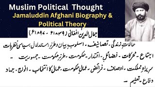 Political Philosophy of Syed Jamaluddin Afghani  Political Thoughts of Jamaluddin Afghani [upl. by Chapell]