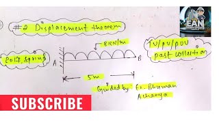 2Determine deflection in cantilever beam carrying UDL by Castigliones theorem [upl. by Bazar248]