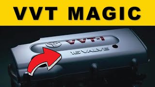 Variable Valve Timing VVT Engines  How It Works Explained [upl. by Avahc]