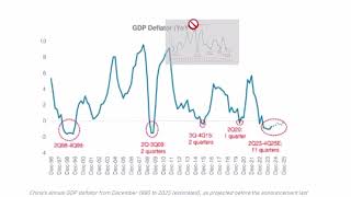 Chinese Stocks Explode More Gains to Come [upl. by Lynett]