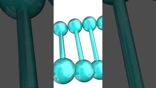 Future of CRISPR crispr [upl. by Juster]