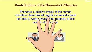 Humanistic Theory its Contributions and Limitations [upl. by Uot]