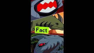 Nemetrix Predators fact you dont know [upl. by Nevin]