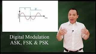 Digital modulation ASK FSK and PSK [upl. by Ellis256]