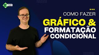 Gráfico com Formatação Condicional no Excel [upl. by Eenitsed518]