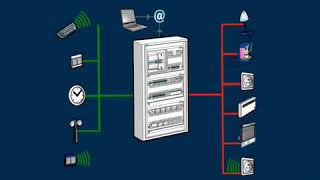 Système domotique comment ça marche [upl. by Aihsenet]