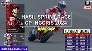 Hasil Motogp Hari iniHasil Sprint Race Gp Inggris 2024Klasemen Motogp 2024Jadwal Motogp 2024 [upl. by Fairley376]