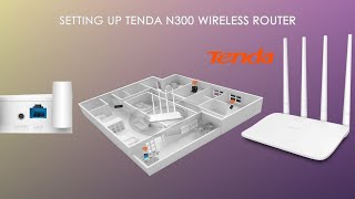 Tenda N300 Wireless Router Setup  Quick Guide [upl. by Carson125]