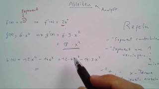 Ableiten Ausklammern  simpel und einfach  2016  MatheAbi Analysis  1 [upl. by Anirda711]