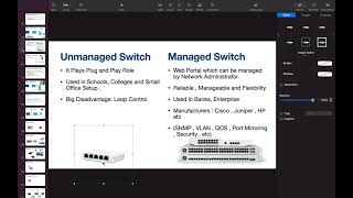 What is the Difference Between Managed and Unmanaged Switches [upl. by Lovmilla]