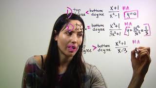 How to Find the Horizontal Asymptote NancyPi [upl. by Malet]