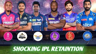 Ipl retention 2025ipl 2025 final retaintion listipl 2025 [upl. by Epner]