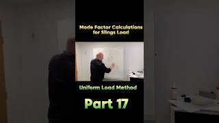 Mode Factor Calculations for Slings Load Part 17 ytshorts [upl. by Nilyahs]