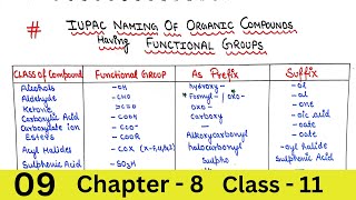 IUPAC Nomenclature Part3  Organic Chemistry [upl. by Ykvir]