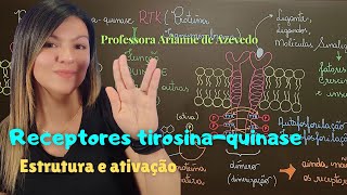 Receptores tirosinaquinase Estrutura e ativação [upl. by Roxane]