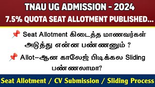 TNAU Latest Update  75 Quota Seat Allotment Published  What Next   TNAU Counselling Process [upl. by Aisylla387]