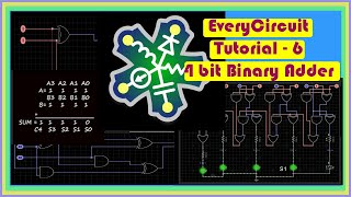 EveryCircuit  4 bit Binary Adder  Tutorial 6 [upl. by Grimbal]