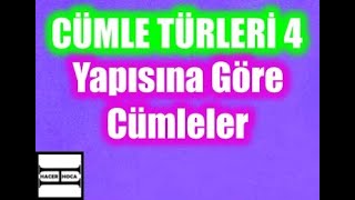 CÜMLE TÜRLERİ 4 yapısına göre cümleler  Hacer Hoca [upl. by Ytiak285]