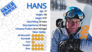 Hanss ReviewAtomic Blackeye TI ARC Skis 2015Skiscom [upl. by Ecirtael]